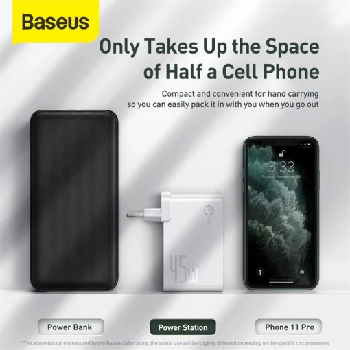 Premium Baseus 10,000mAh Power Bank with 45W GaN Charger with PD QC 3.0 - Image 2