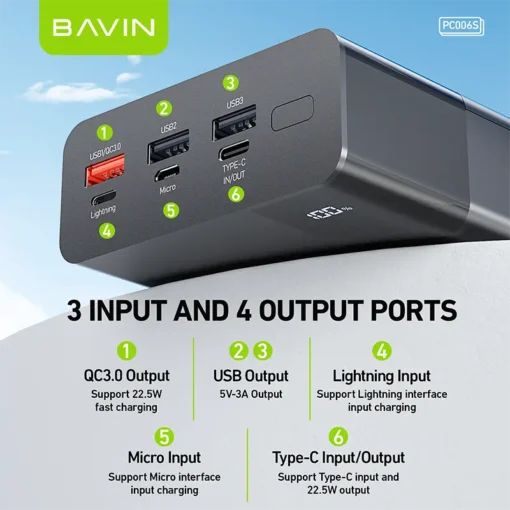 BAVIN PD 30000MAH 22.5W 20W Super Charging Portable Power Bank - Image 2