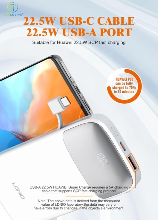 LNDNIO, Fast Charging 20,00mah Powerbank With Inbuilt Cables - Image 4