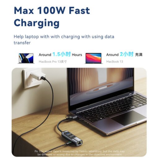 Premium Yesido HB21 Aluminum Alloy PD100W Fast Charging Type-C  Hub Adapter - Image 3