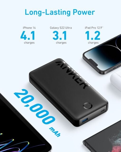Anker 325 – 20000mAh 15W Power Bank (PowerCore 20K II) – A1286 – Black - Image 4