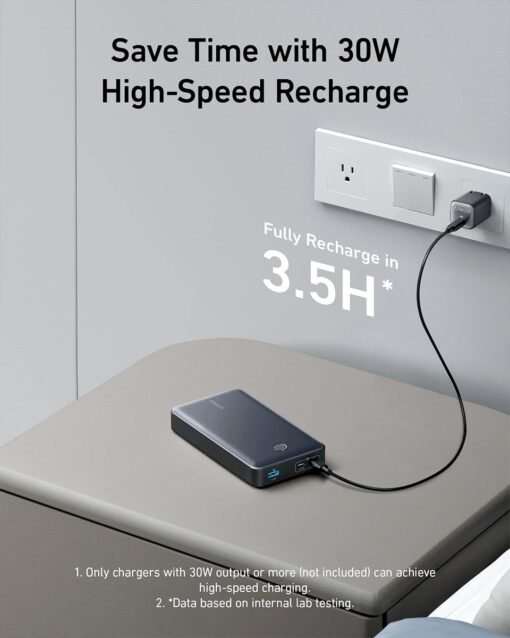 Anker 537 – 24000mAh 65W Power Bank (PowerCore 24K) – A1379H11 – Black - Image 2