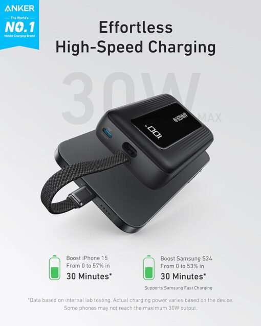 Anker Zolo 30W 10,000mAh High-Speed Power Bank with Built-in USB-C Cable – A1688H11 – Black - Image 2