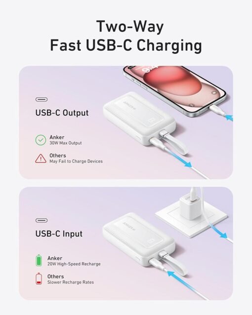 Anker Zolo 30W 10,000mAh High-Speed Power Bank with Built-in USB-C Cable – A1688H11 – Black - Image 5