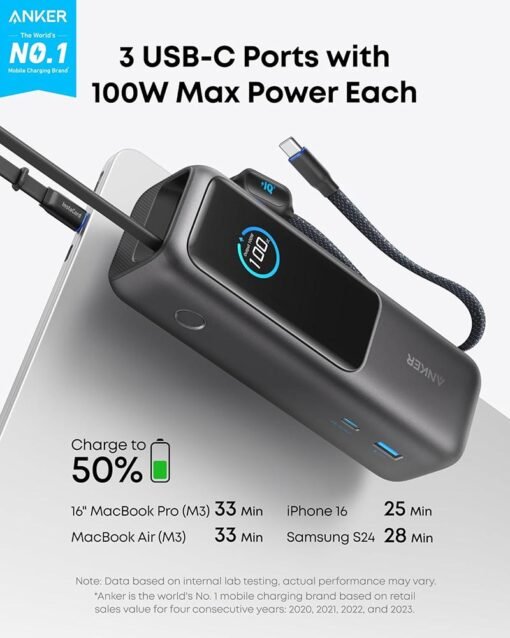 Anker Zolo Power Bank (25,000mAh, 165W, Built-in Retractable Cables) – A1695P11 – Black - Image 2