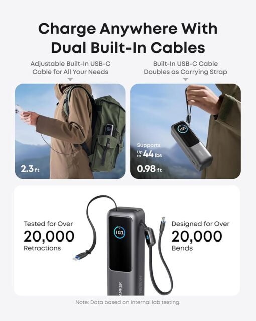 Anker Zolo Power Bank (25,000mAh, 165W, Built-in Retractable Cables) – A1695P11 – Black - Image 3