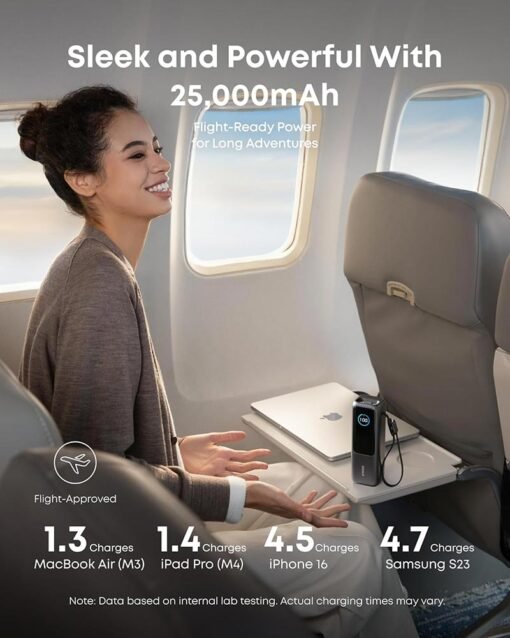 Anker Zolo Power Bank (25,000mAh, 165W, Built-in Retractable Cables) – A1695P11 – Black - Image 4