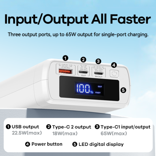 Premium Remax 65W PD+QC Fast Charging 40,000 MAh Powerbank - Image 5