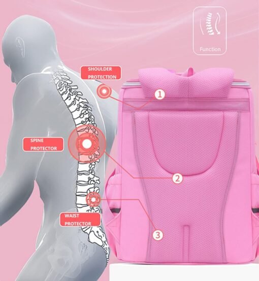 BrainGiggles CosmoKid Waterproof School Backpack - Image 7